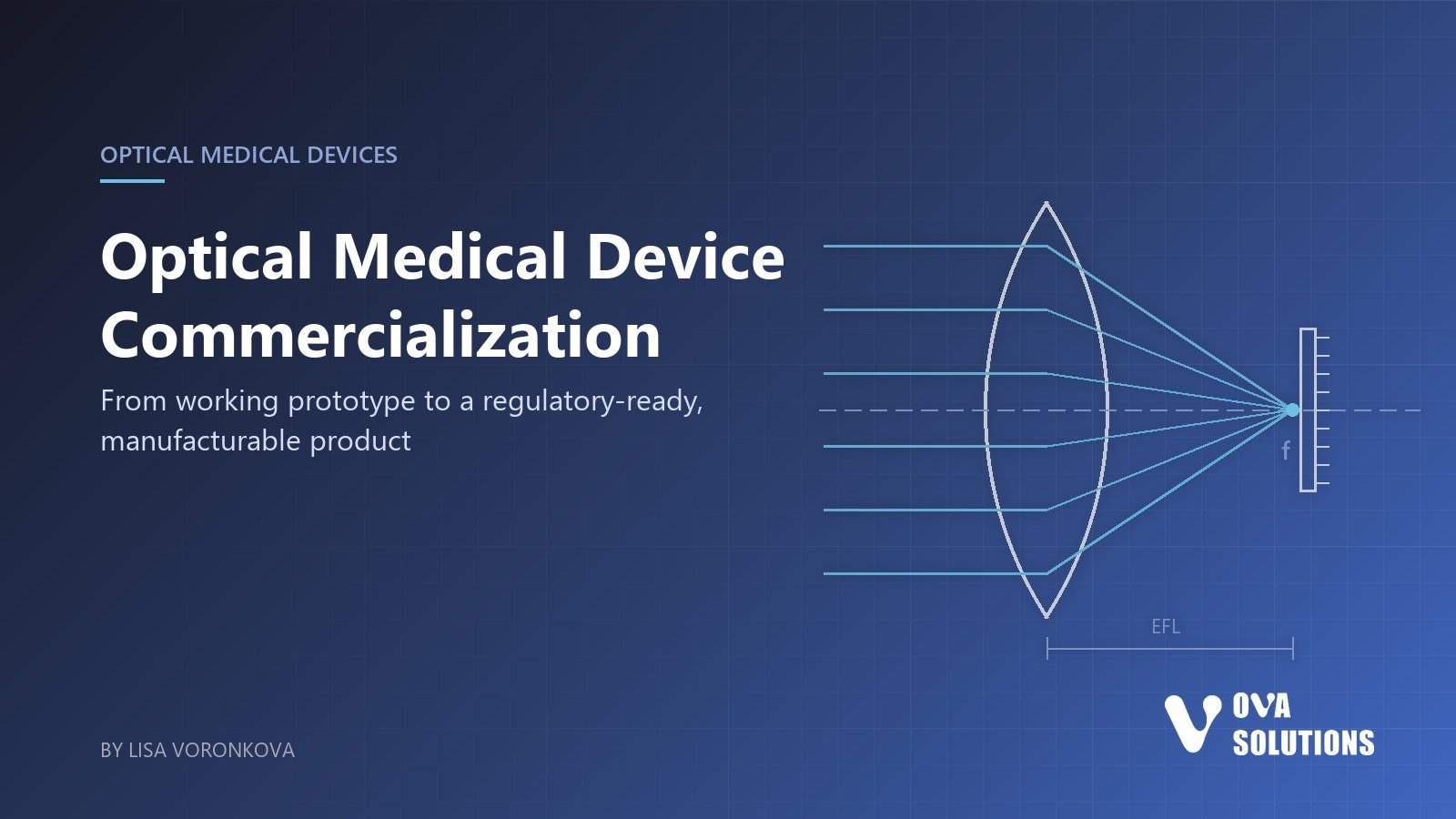Cover for the optical medical device commercialization guide: line drawing of a lens focusing light rays onto a sensor